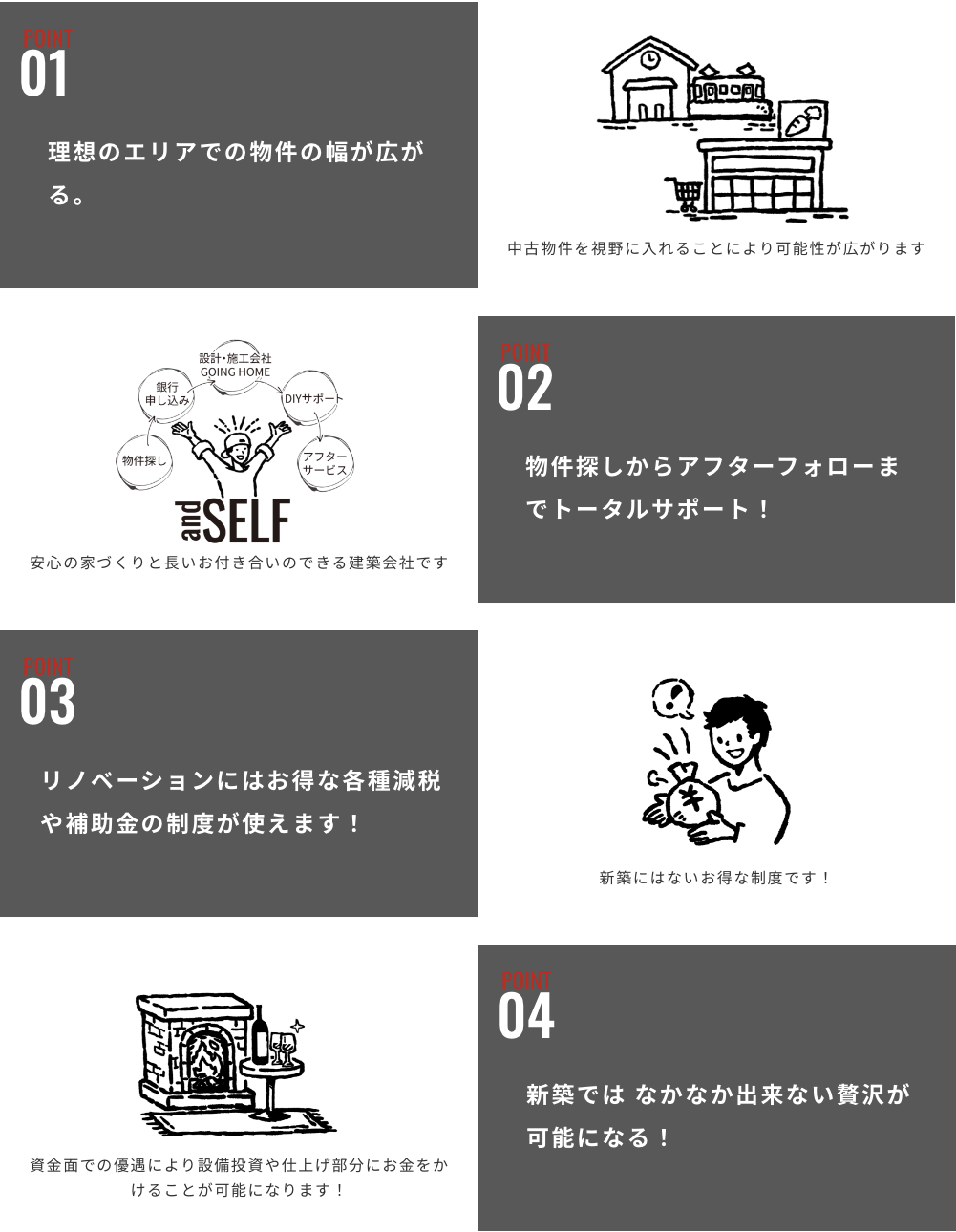 1 理想のエリアでの物件の幅が広がる。周辺の生活環境を考えた土地選びが大切です. 2 物件探しからアフターフォローまでトータルサポート！安心の家づくりと長いお付き合いのできる建設会社です
              3DIYリノベーションにはお得な各種減税や補助金の制度が使えます! 新築にはないお得な制度です！
              4 新築で はなかなか出来ない贅沢が可能になる！資金面での優遇により設備投資や仕上げ部分にお金をかけることが可能になります！